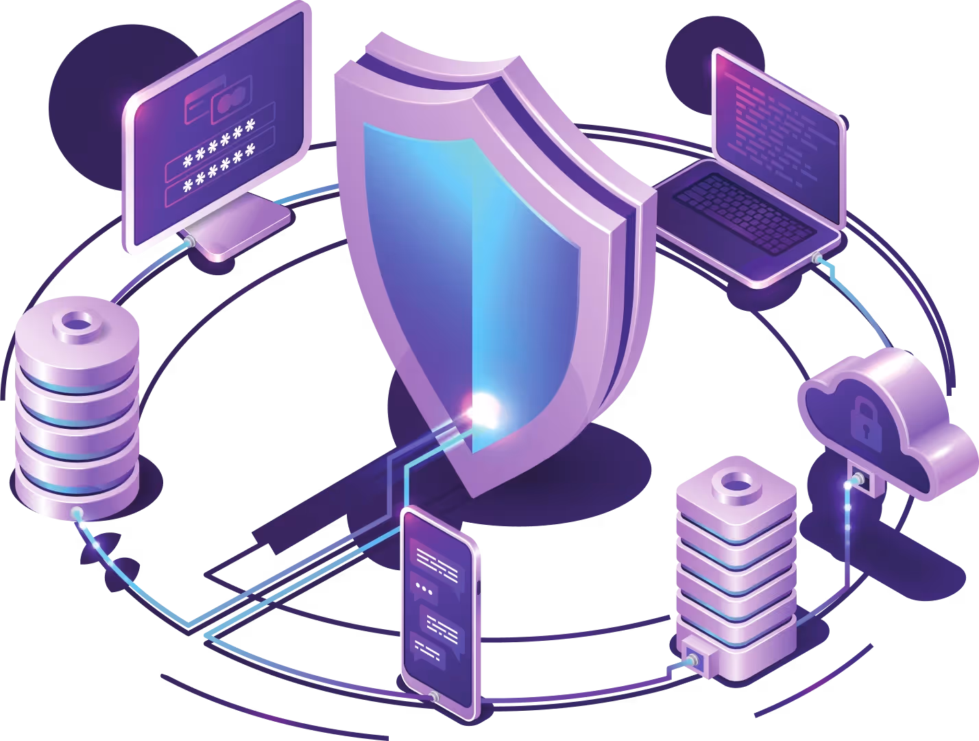 security